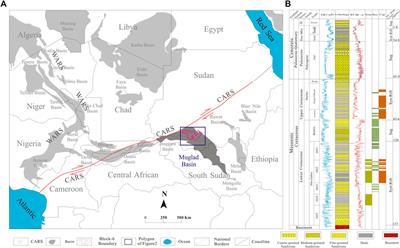 Discovery of Early Mesozoic Magmatism in the Northern Muglad Basin (Sudan): Assessment of Its Impacts on Basement Reservoir